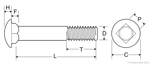 Carriage Bolts | Pole Line Fasteners