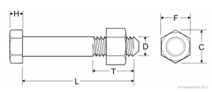 Hex Head Machine Bolt - Pole Line Fasteners